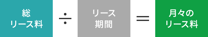 総リース料÷リース期間=月々のリース料